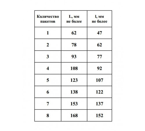 Переключатель ПК 25-16